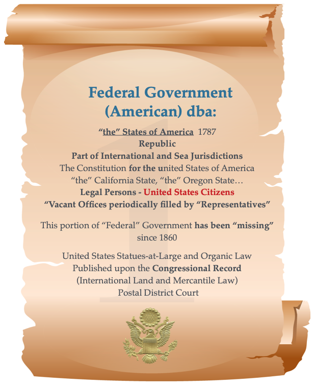 Federal Government