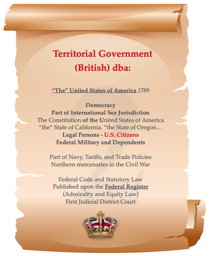 Territorial Government